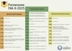 Памятка_Расписание ГИА-9-2025